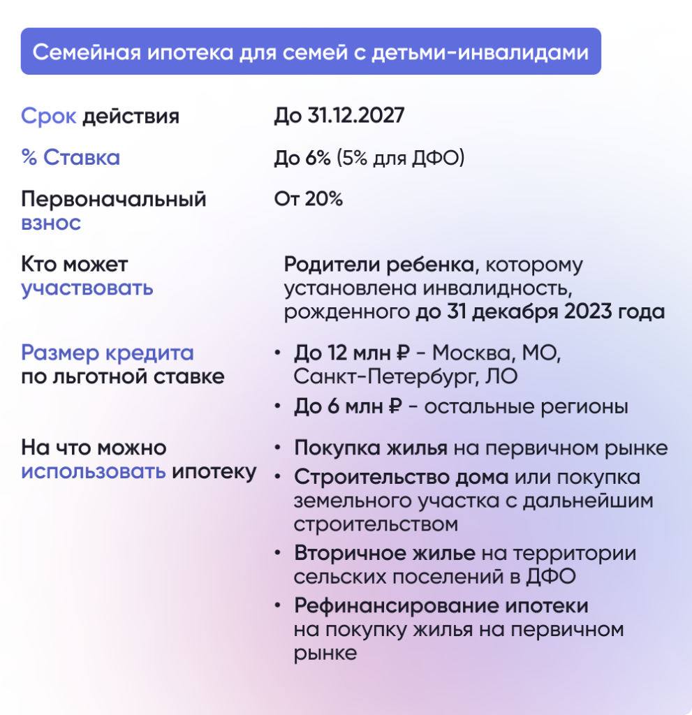 Какие льготы по ипотеке могут получить семьи с детьми инвалидами – Ответы  на СПРОСИ.ДОМ.РФ